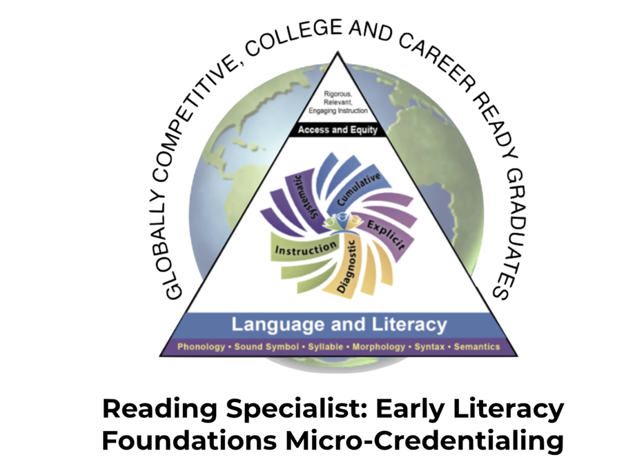 Reading Specialist Micro-Credential